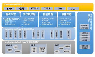 博科Yigo AI賦能的軟件開(kāi)發(fā)機(jī)器人，引領(lǐng)管理軟件技術(shù)新浪潮