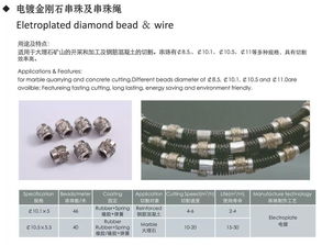 華大超硬科技 全球6000多家礦山企業的共同選擇——金剛石工具的技術突破與行業變革